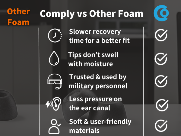 comply foam  tips vs other foam tips