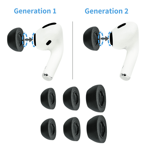 Comply Foam Ear Tips for Apple Airpods Pro Generation 1 2
