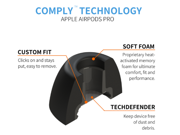 Comply Foam Tips AirPods Pro AirPods Apple Earbuds
