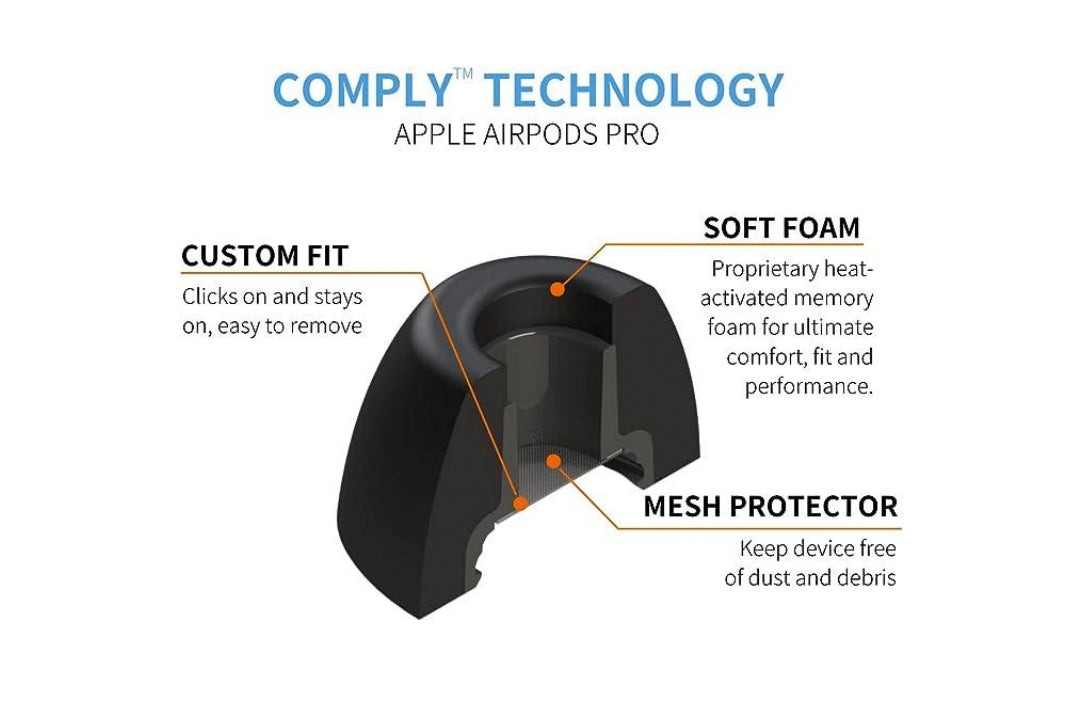 Comply Foam Eartips Technology