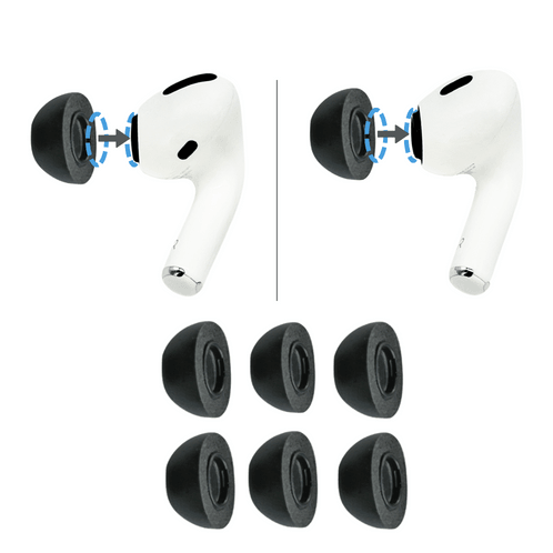 Comply Foam Ear Tips for Apple Airpods Pro Generation 1 2
